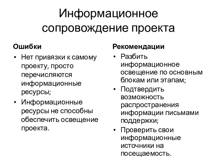 Информационное сопровождение проекта Ошибки Нет привязки к самому проекту, просто