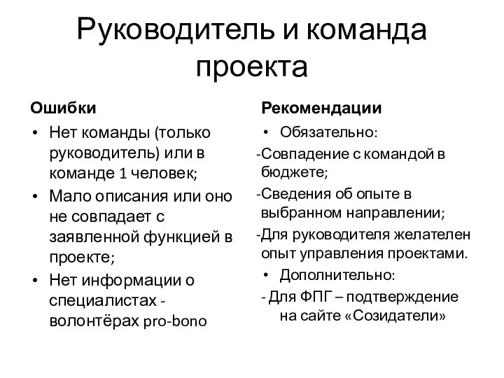 Руководитель и команда проекта Ошибки Нет команды (только руководитель) или