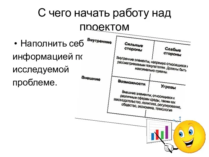 С чего начать работу над проектом Наполнить себя информацией по исследуемой проблеме.