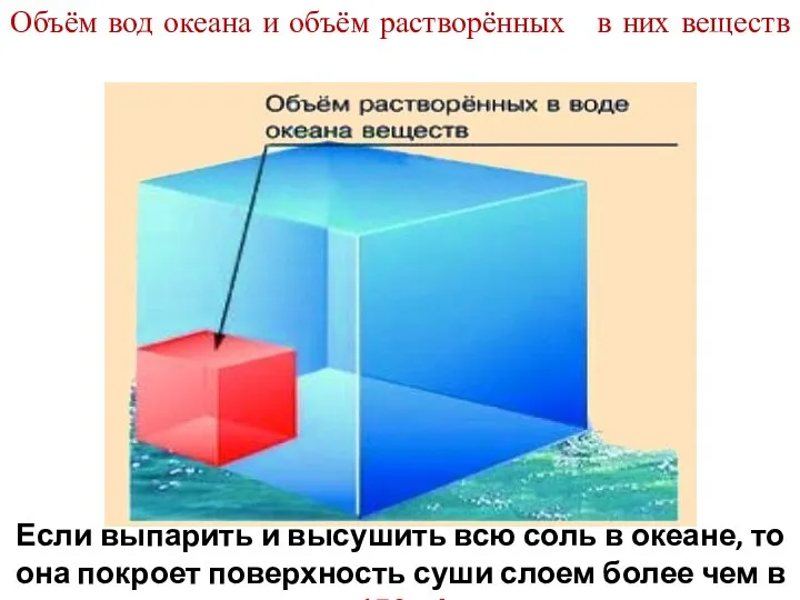 Объём вод океана и объём растворённых в них веществ Если