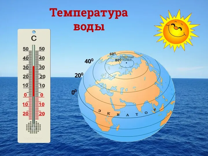 Температура воды 00 200 400