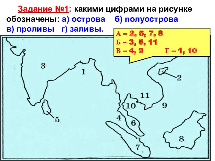 Задание №1: какими цифрами на рисунке обозначены: а) острова б)