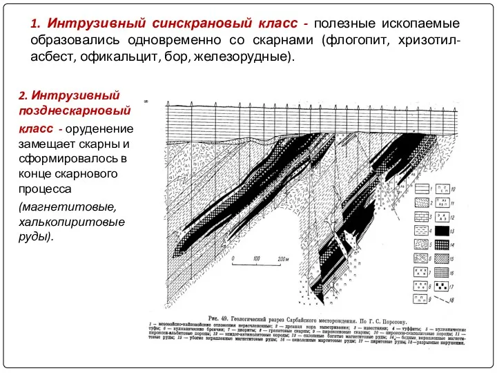 1. Интрузивный синскрановый класс - полезные ископаемые образовались одновременно со