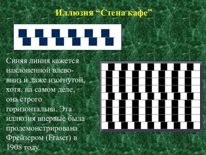 06.02.2023 Синяя линия кажется наклоненной влево-вниз и даже изогнутой,хотя, на