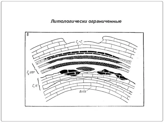 Литологически ограниченные