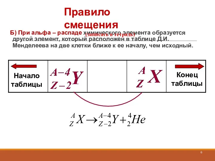 Б) При альфа – распаде химического элемента образуется другой элемент,