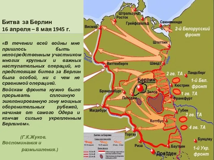 Битва за Берлин 16 апреля – 8 мая 1945 г.