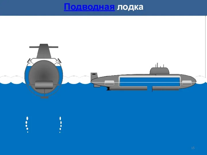 лодке Подводная лодка