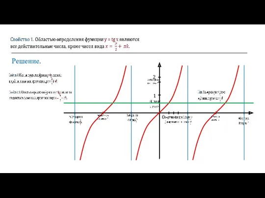 Решение. 1 2 0