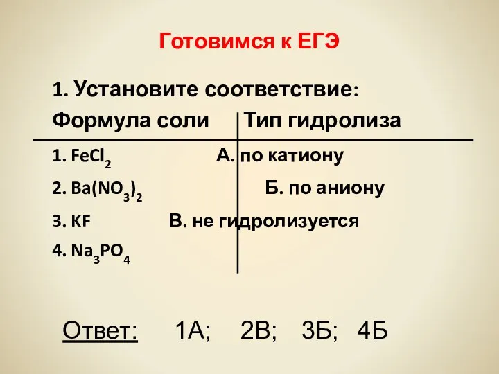 Готовимся к ЕГЭ 1. Установите соответствие: Формула соли Тип гидролиза