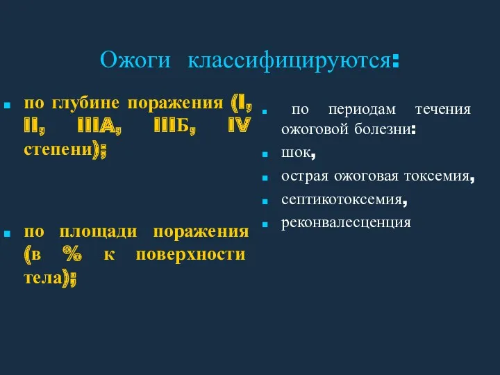 Ожоги классифицируются: по глубине поражения (I, II, IIIA, IIIБ, IV