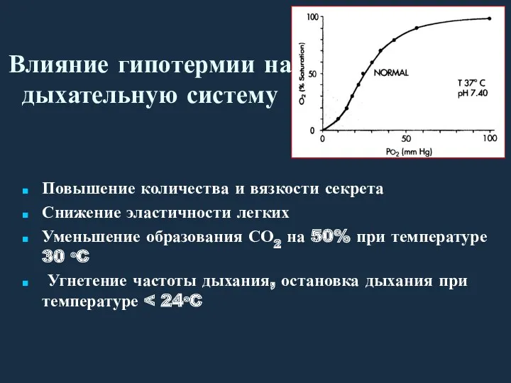 Повышение количества и вязкости секрета Снижение эластичности легких Уменьшение образования