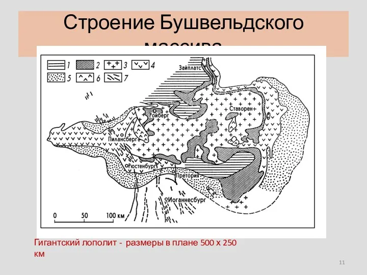 Строение Бушвельдского массива Гигантский лополит - размеры в плане 500 х 250 км