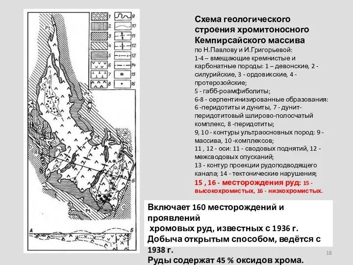 Схема геологического строения хромитоносного Кемпирсайского массива по Н.Павлову и И.Григорьевой: