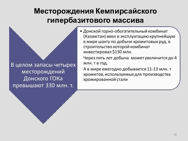 Месторождения Кемпирсайского гипербазитового массива