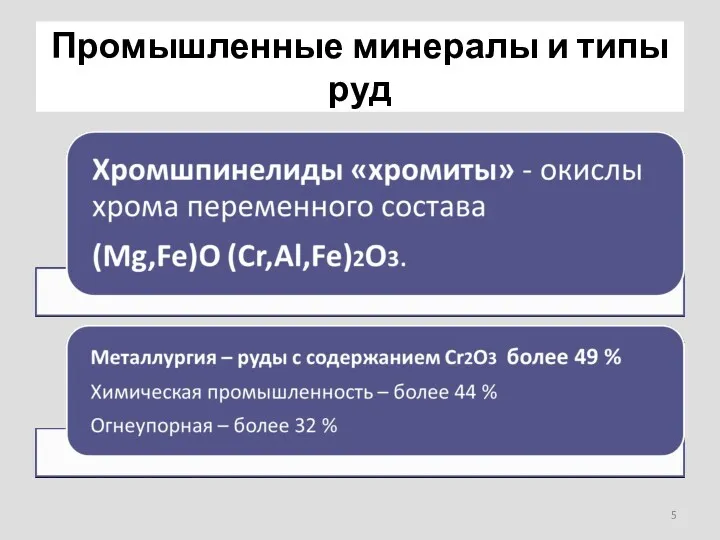 Промышленные минералы и типы руд