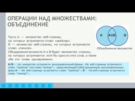 ОПЕРАЦИИ НАД МНОЖЕСТВАМИ: ОБЪЕДИНЕНИЕ Объединение множеств Пусть А — множество