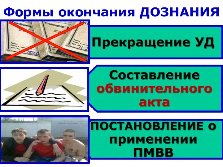 Формы окончания ДОЗНАНИЯ