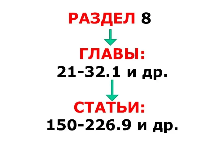 РАЗДЕЛ 8 ГЛАВЫ: 21-32.1 и др. СТАТЬИ: 150-226.9 и др.