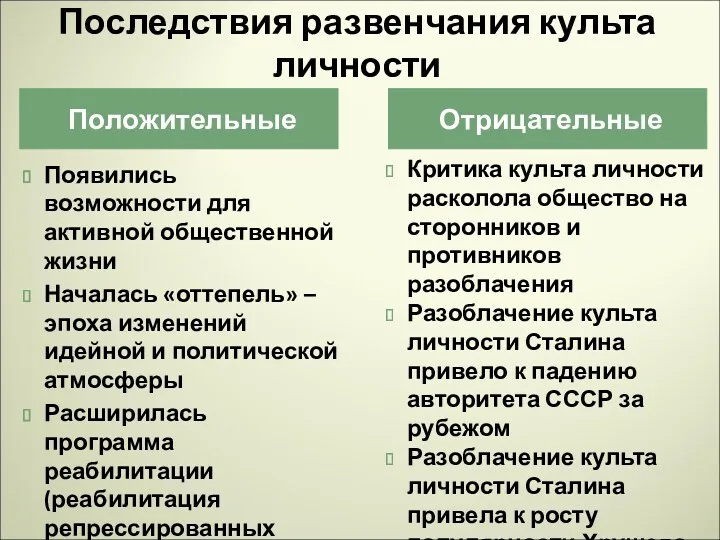 Последствия развенчания культа личности Положительные Отрицательные Появились возможности для активной