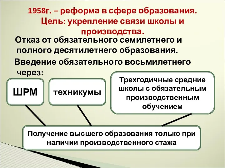 1958г. – реформа в сфере образования. Цель: укрепление связи школы