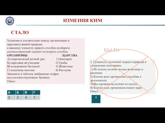 ИЗМЕНИЯ КИМ СТАЛО БЫЛО Установите соответствие между организмами и царствами