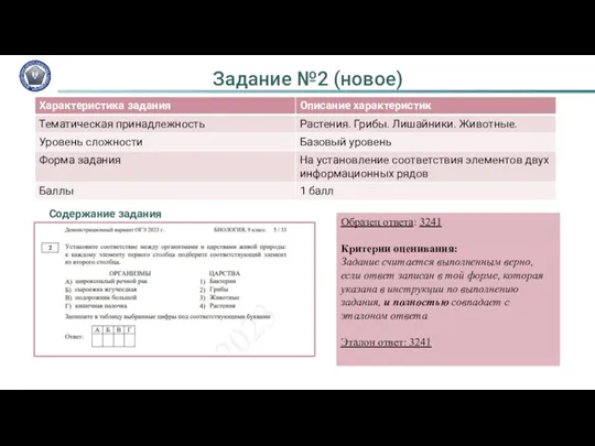 Содержание задания Образец ответа: 3241 Критерии оценивания: Задание считается выполненным