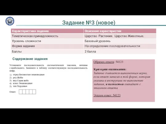 Содержание задания Образец ответа: 54123 Критерии оценивания: Задание считается выполненным