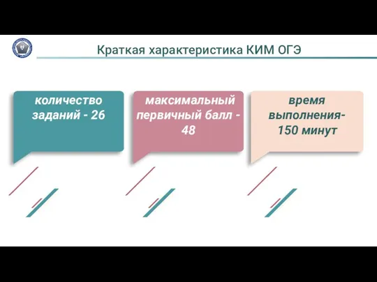 количество заданий - 26 максимальный первичный балл - 48 время