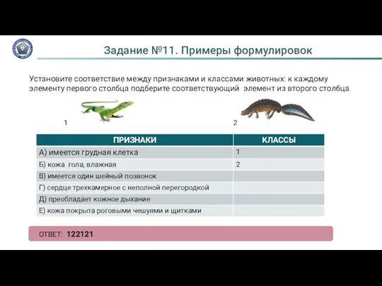 Установите соответствие между признаками и классами животных: к каждому элементу