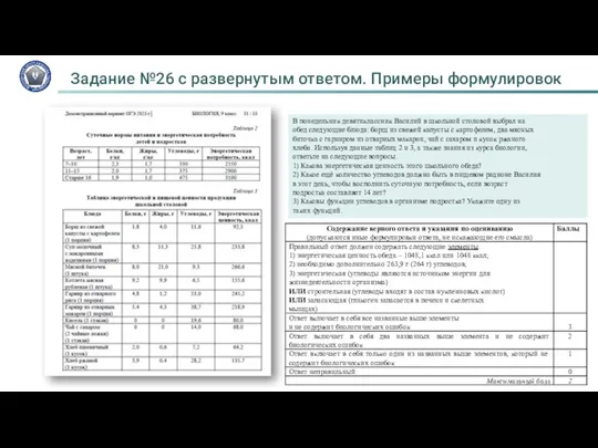 Задание №26 с развернутым ответом. Примеры формулировок В понедельник девятиклассник