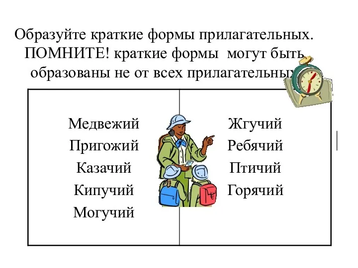 Образуйте краткие формы прилагательных. ПОМНИТЕ! краткие формы могут быть образованы не от всех прилагательных