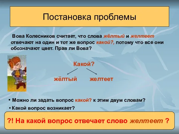 Постановка проблемы Вова Колесников считает, что слова жёлтый и желтеет