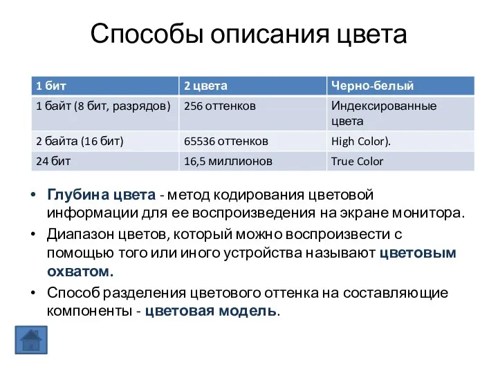 Способы описания цвета Глубина цвета - метод кодирования цветовой информации