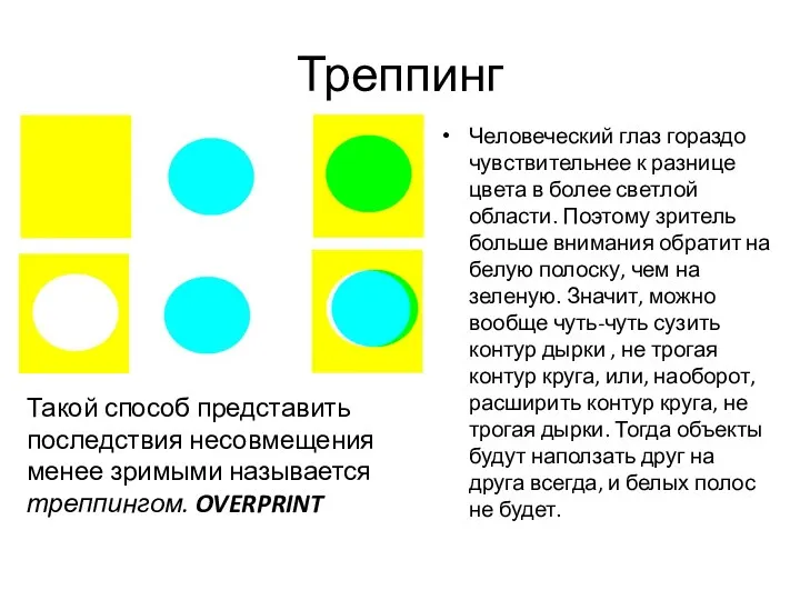 Треппинг Человеческий глаз гораздо чувствительнее к разнице цвета в более