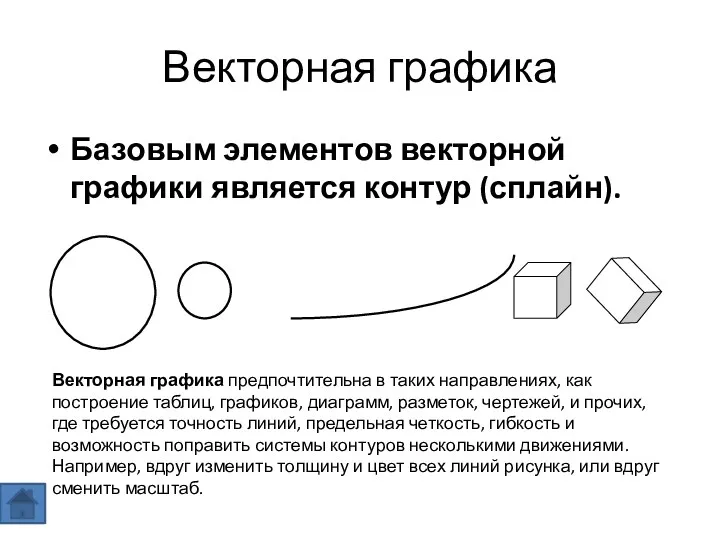 Векторная графика Базовым элементов векторной графики является контур (сплайн). Векторная