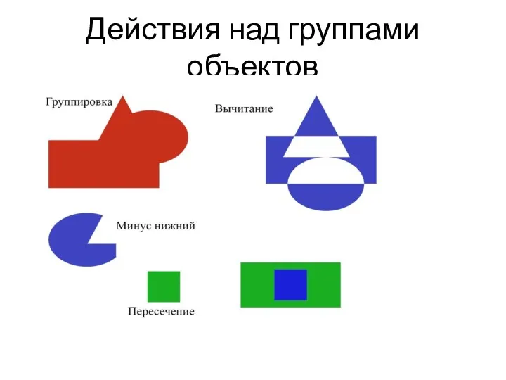 Действия над группами объектов