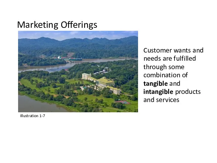 Marketing Offerings Customer wants and needs are fulfilled through some combination of tangible