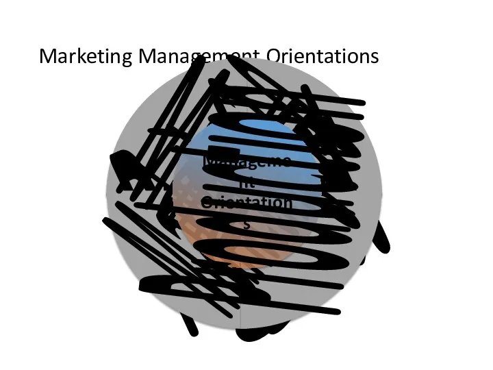 Marketing Management Orientations Management Orientations Production