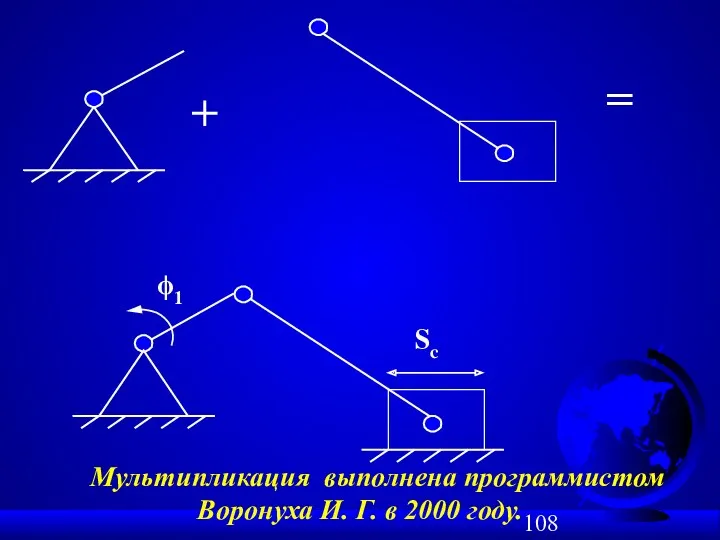 + = ϕ1 Sc Мультипликация выполнена программистом Воронуха И. Г. в 2000 году.