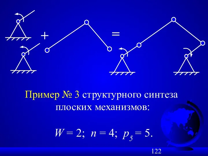 + = Пример № 3 структурного синтеза плоских механизмов: W
