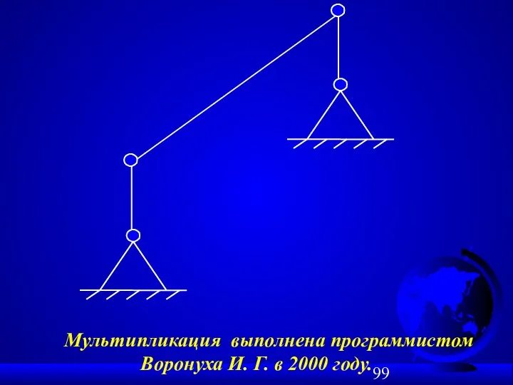 Мультипликация выполнена программистом Воронуха И. Г. в 2000 году.