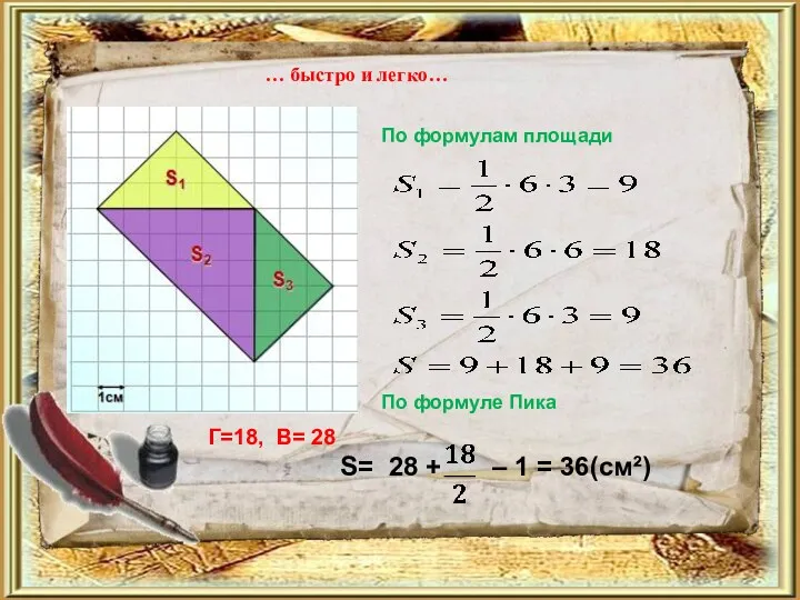 Г=18, В= 28 S= 28 + – 1 = 36(см²)