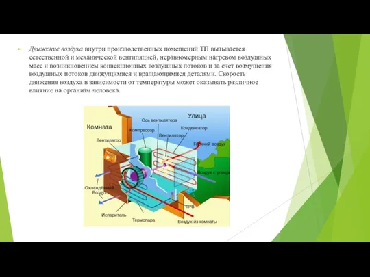 Движение воздуха внутри производственных помещений ТП вызывается естественной и механической