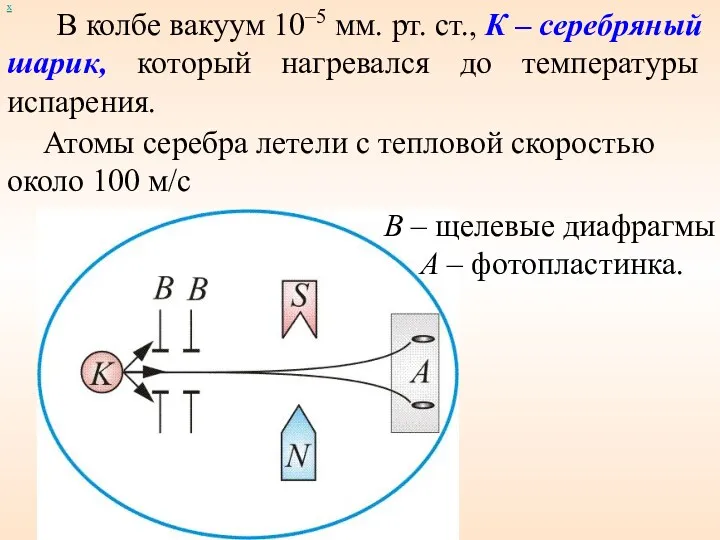 х В колбе вакуум 10–5 мм. рт. ст., К –