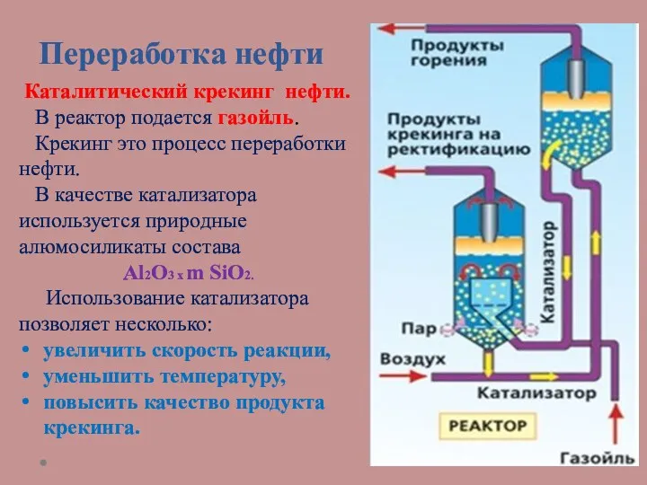 Переработка нефти Каталитический крекинг нефти. В реактор подается газойль. Крекинг