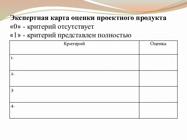 Экспертная карта оценки проектного продукта «0» - критерий отсутствует «1» - критерий представлен полностью