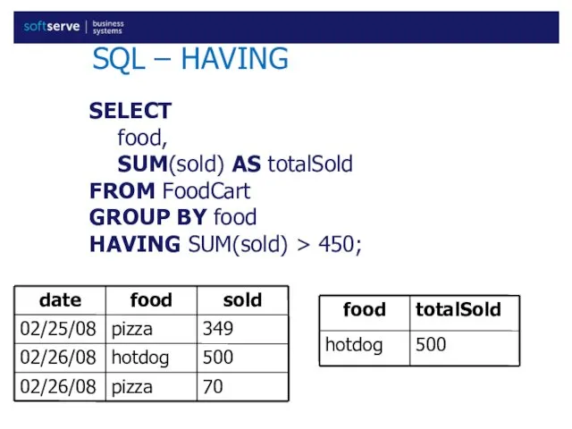 SQL – HAVING SELECT food, SUM(sold) AS totalSold FROM FoodCart