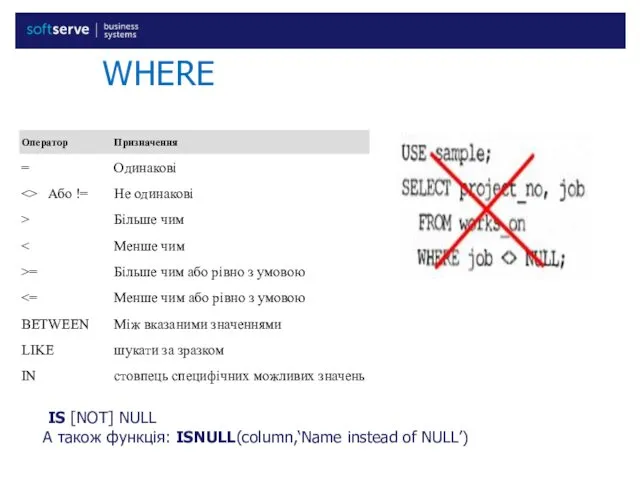 WHERE IS [NOT] NULL А також функція: ISNULL(column,‘Name instead of NULL’)