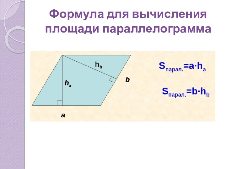 Формула для вычисления площади параллелограмма